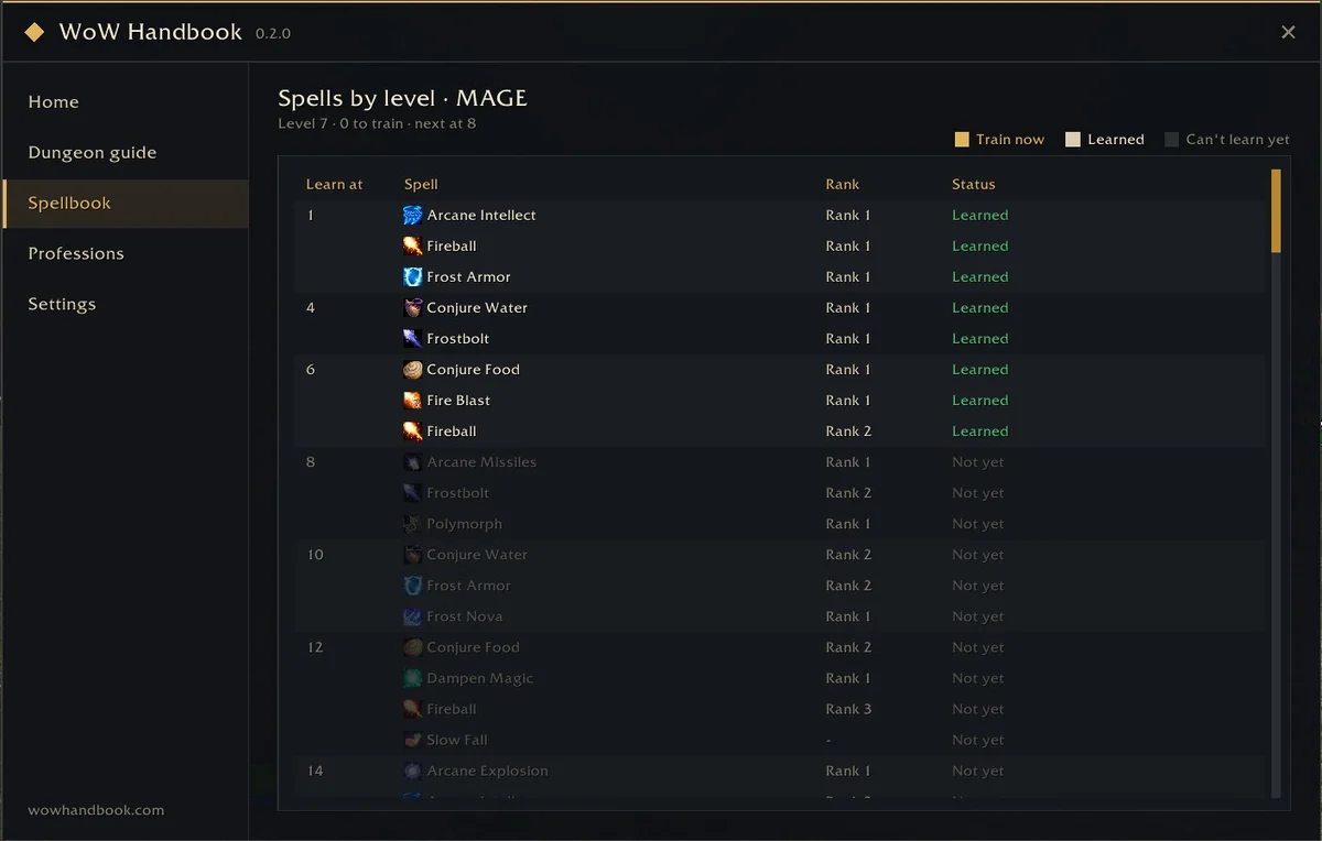 The spells by level table for a level 7 Mage: learned spells in green, later spells dimmed