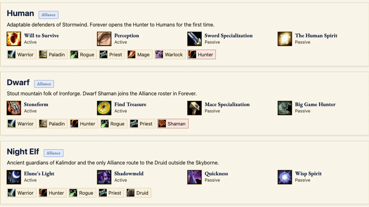 The WoW Handbook racials guide listing two active and two passive racials each for Human, Dwarf, and Night Elf
