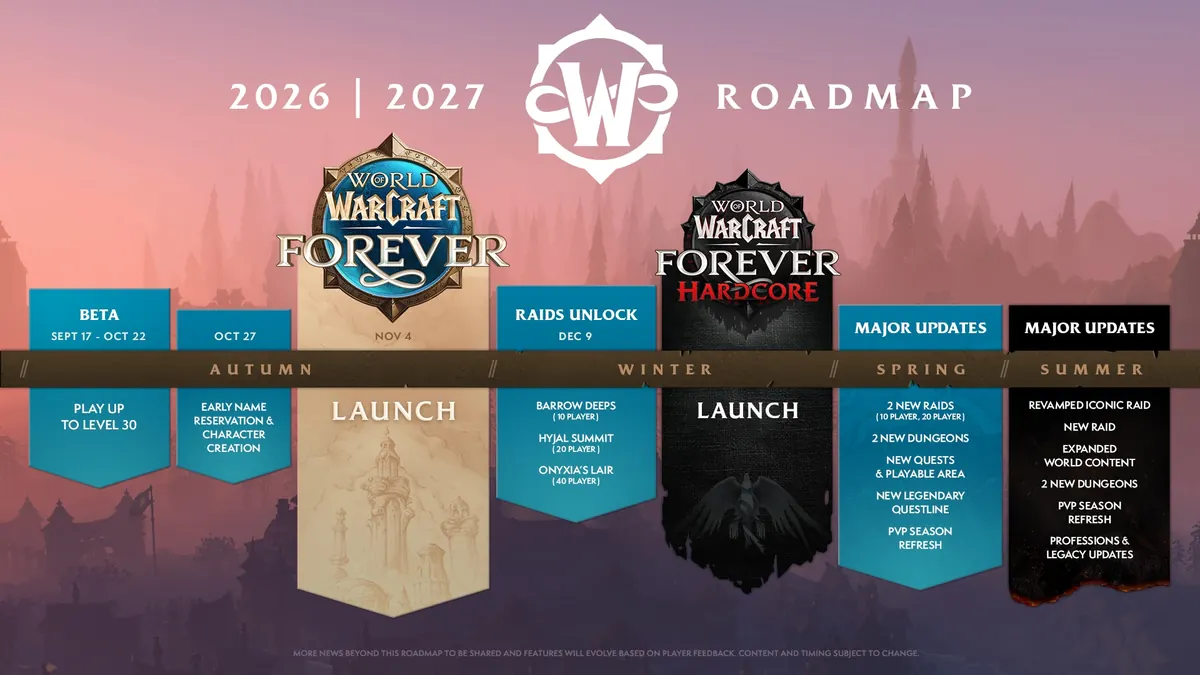 Blizzard's 2026 to 2027 roadmap for World of Warcraft: Forever